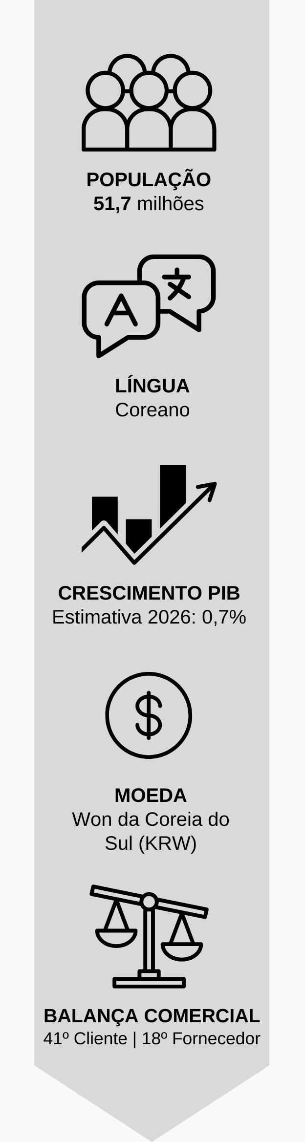 1-coreiasul26