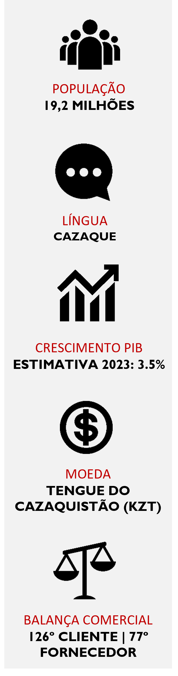 Informaçao Missao Empresarial Cazaquistao