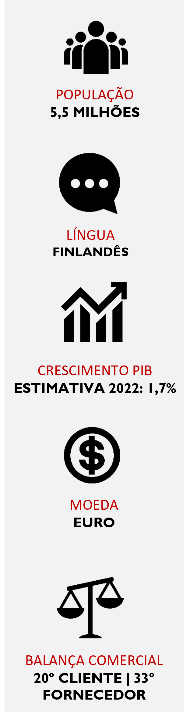 Informação Missao Empresarial Finlandia