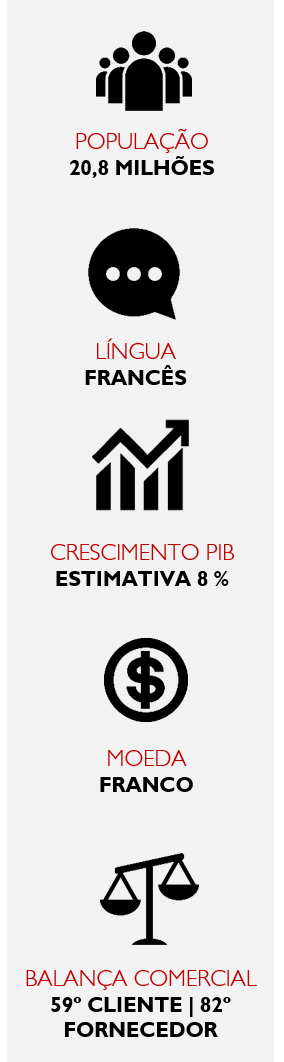 Missao-Costa-do-Marfim-Dados-Marco-2019