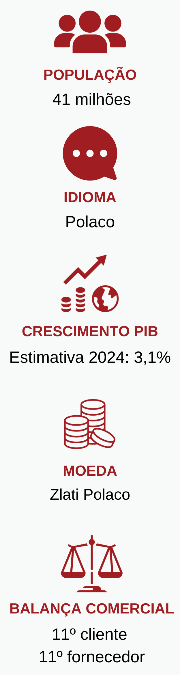 Polónia Inf Geral