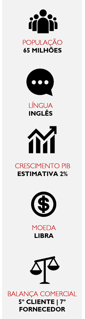 dados-missao-empresarial-reino-unido