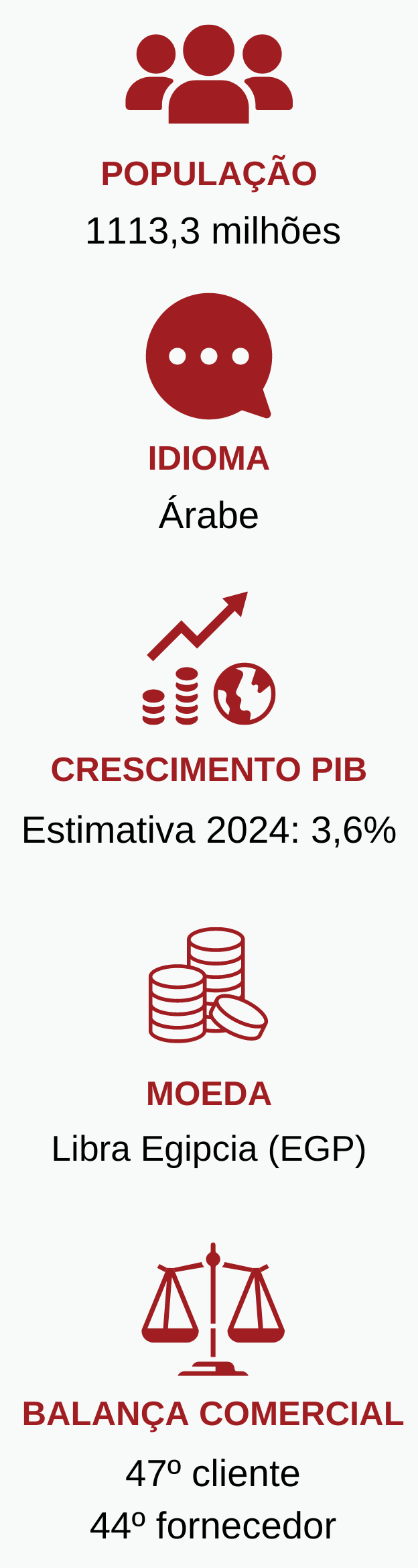 inf-geral-egito-2024