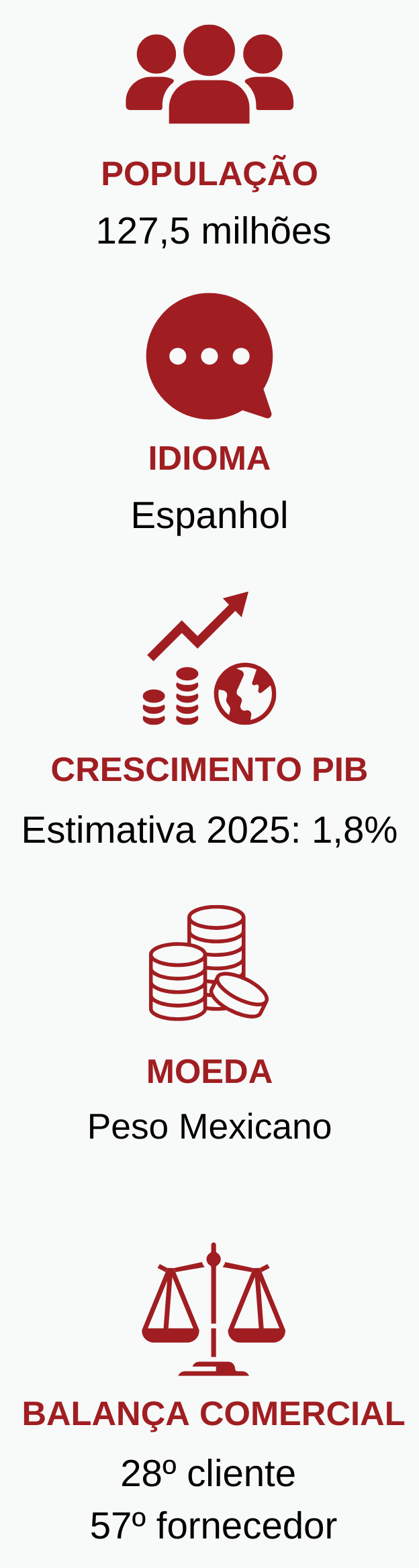 inf-geral-mexico-2025