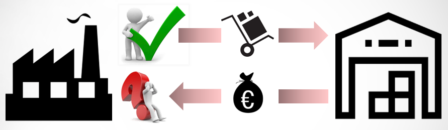 transacoes-incobraveis